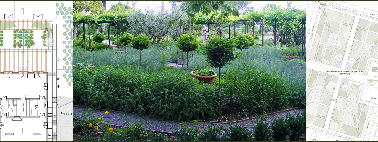 Gardens in Italy